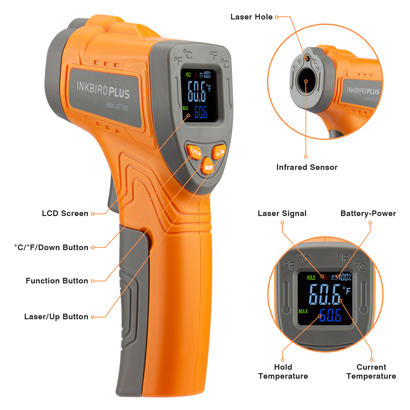 Inkbird Laser Infrared Thermom - Industrial Laser Temperature บทวิจารณ์และราคา