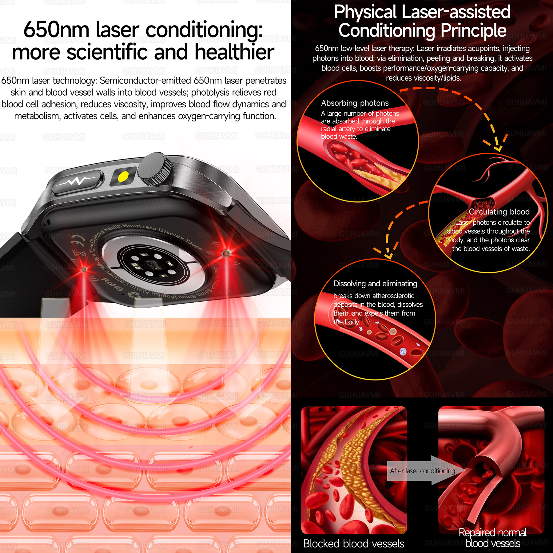 GUHUAVMI New Laser Therapy ECG - Industrial Laser Temperature บทวิจารณ์และราคา