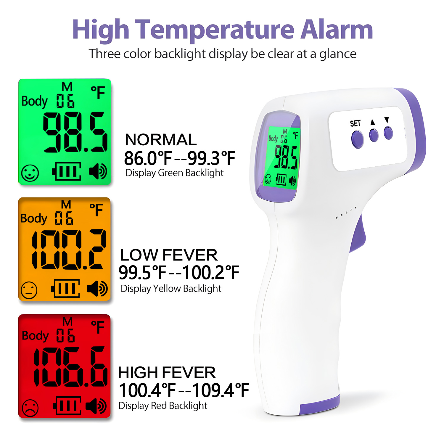 Household Outdoor non-contact  - Industrial Laser Temperature บทวิจารณ์และราคา