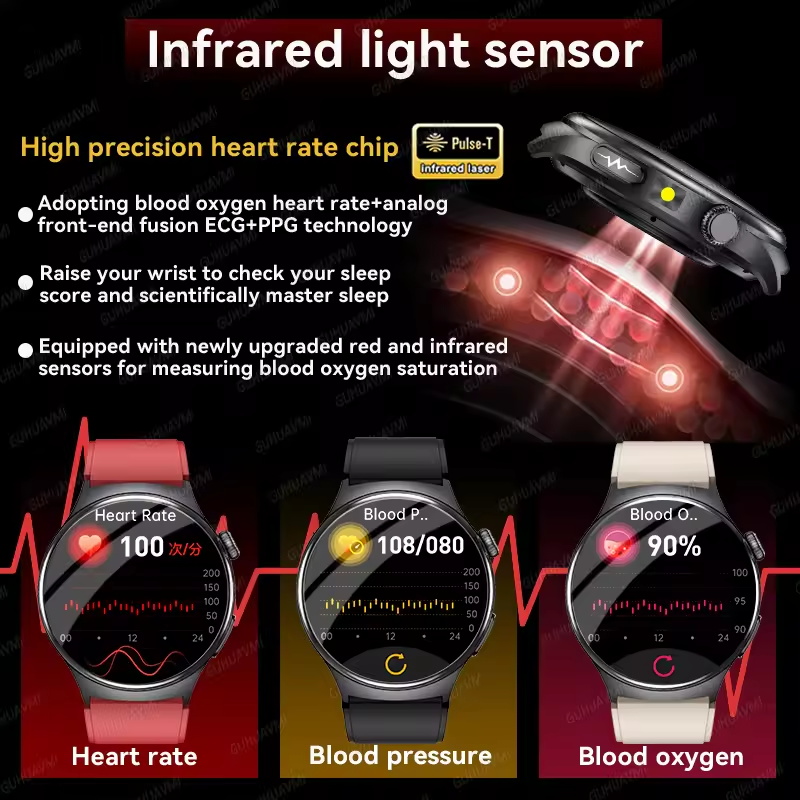 New Accurate ECG Smart Watch B - Industrial Laser Temperature บทวิจารณ์และราคา