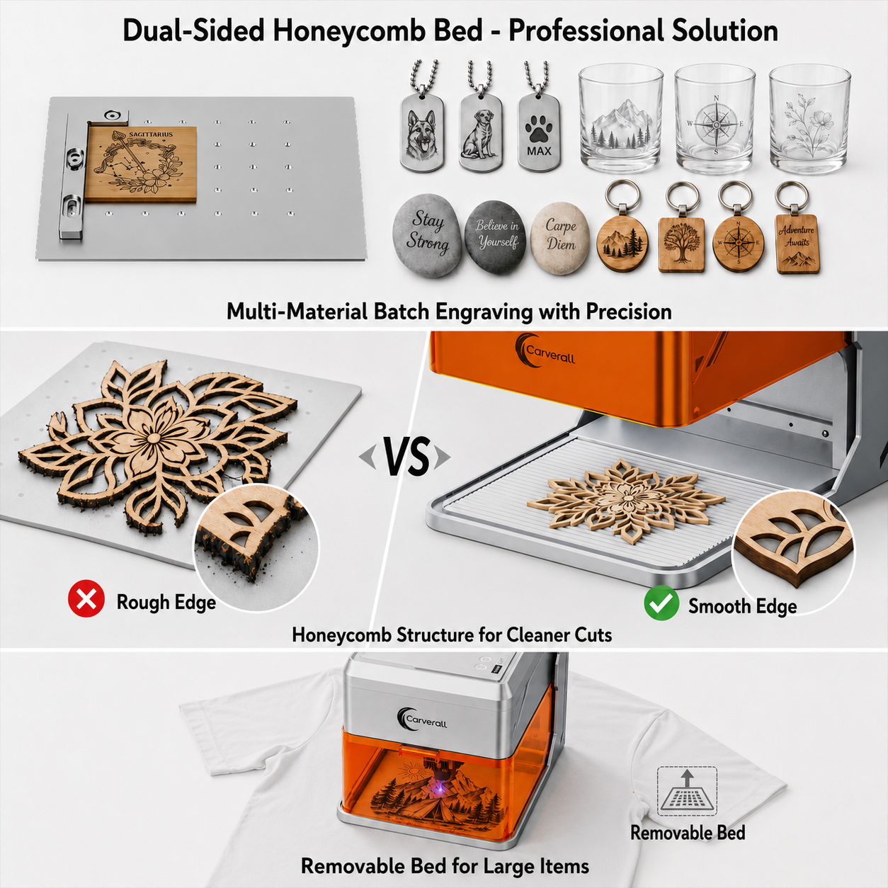 Carverall A1PRO Desktop Laser  - Desktop Laser Engraver บทวิจารณ์และราคา