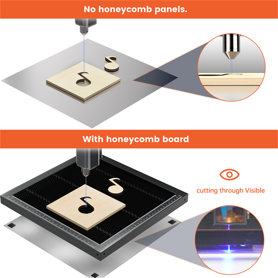 ACMER Honeycomb Panel Laser Wo - Desktop Laser Engraver บทวิจารณ์และราคา