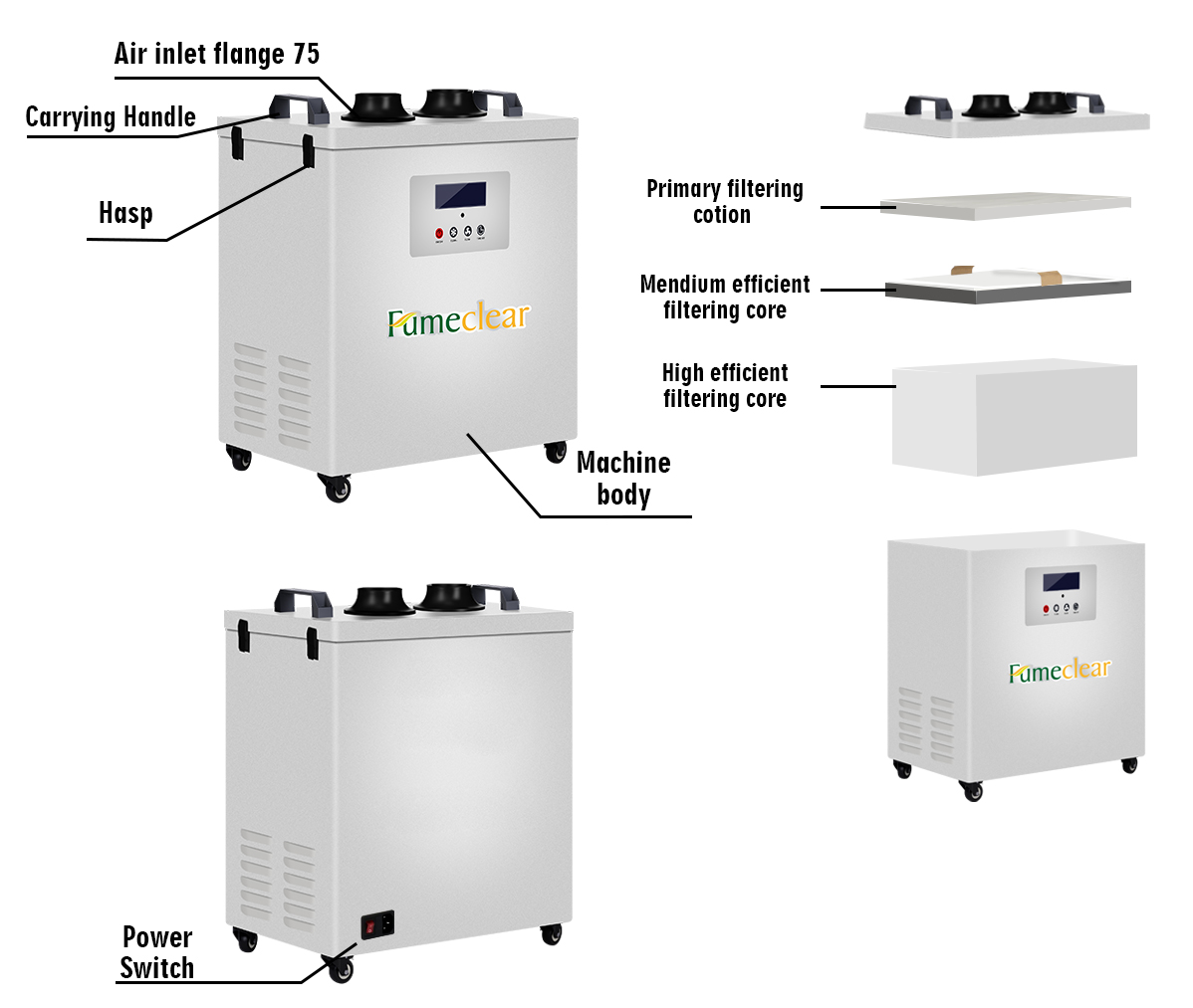 Strong Suction Industrial Weld - Industrial Laser Fume Extractor บทวิจารณ์และราคา