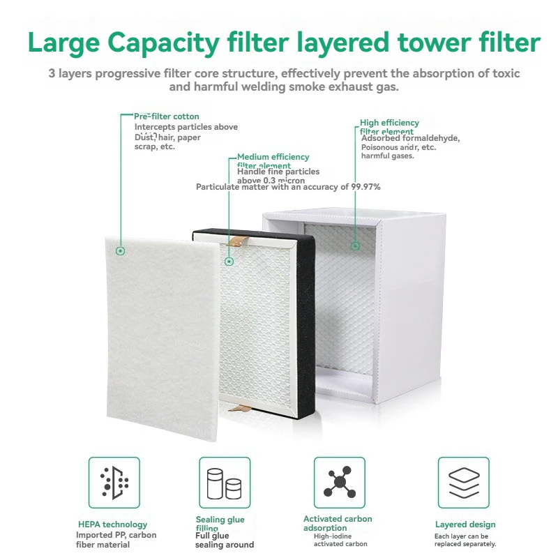 Pure Air Fume Extractor Indust - Industrial Laser Fume Extractor บทวิจารณ์และราคา