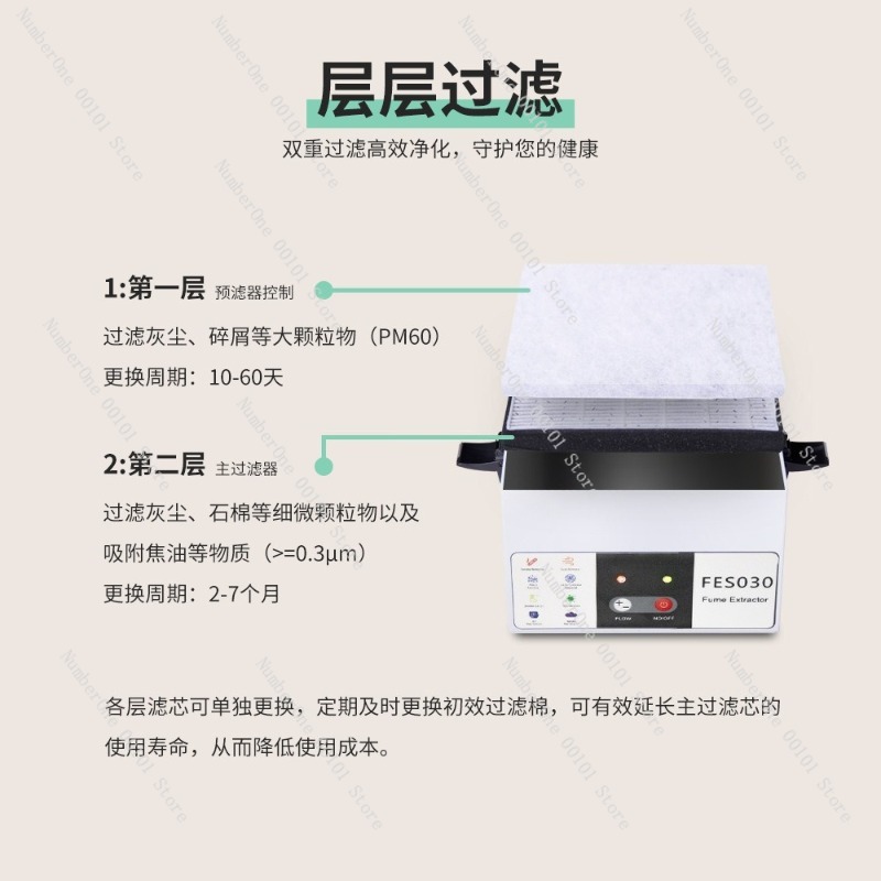 Compact Industrial Smoke Purif - Industrial Laser Fume Extractor บทวิจารณ์และราคา