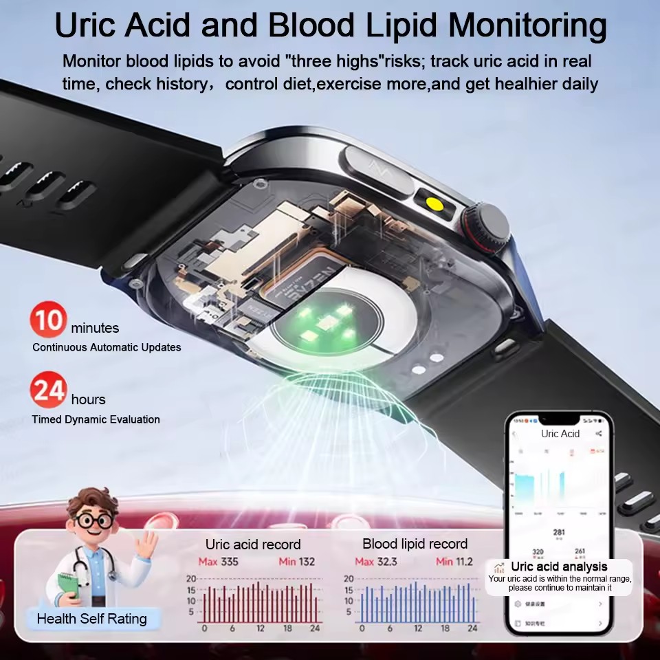 2026 New Health Smart Watch La - Industrial Laser Temperature บทวิจารณ์และราคา