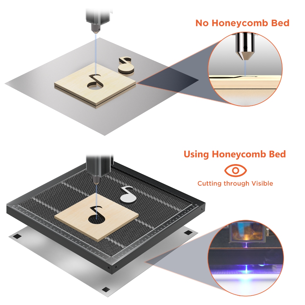 ACMER Working Table Universal  - Desktop Laser Engraver บทวิจารณ์และราคา