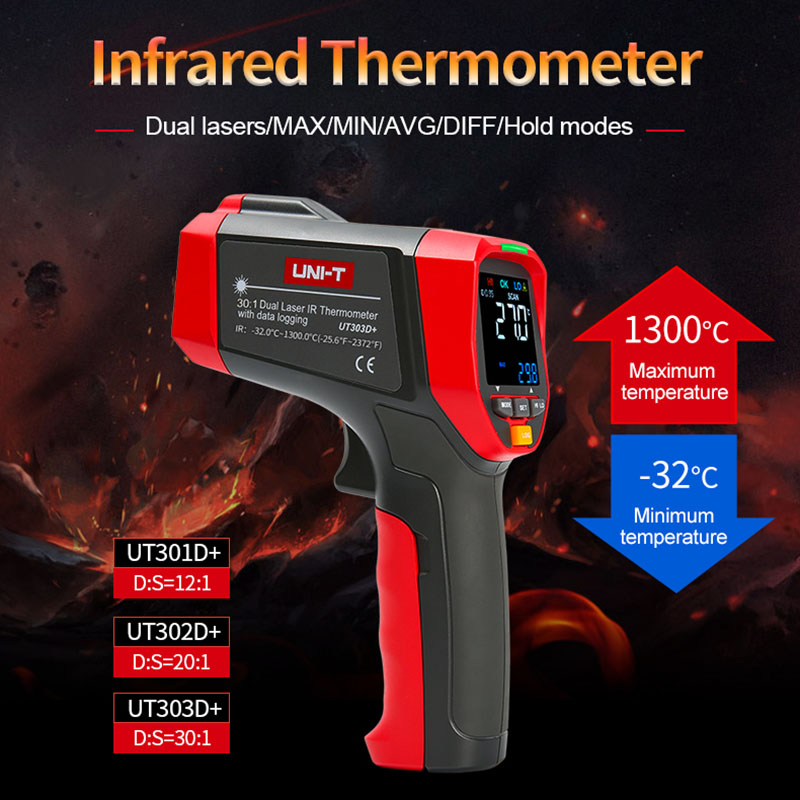 UNI-T Digital Infrared Thermom - Industrial Laser Temperature บทวิจารณ์และราคา