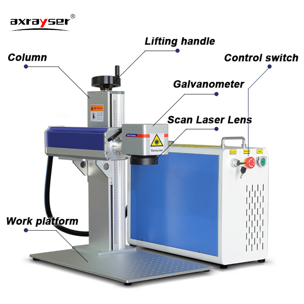 Laser Marking Machine Raycus 2 - Fiber Laser Source 20W บทวิจารณ์และราคา
