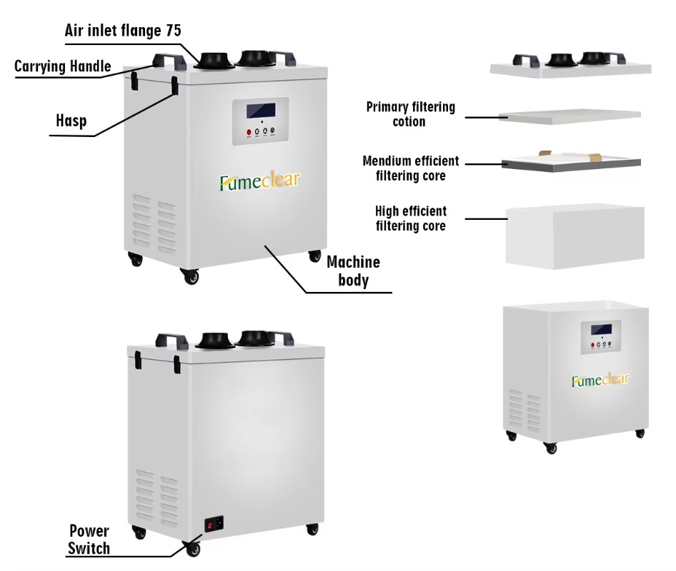 CE Approved Portable Fume Extr - Industrial Laser Fume Extractor บทวิจารณ์และราคา