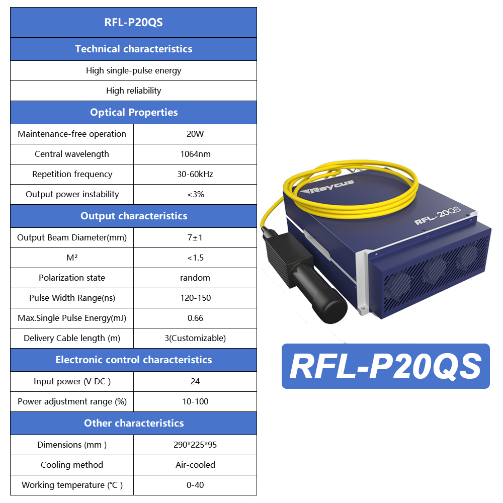 Raycus Original Laser Source R - Fiber Laser Source 20W บทวิจารณ์และราคา