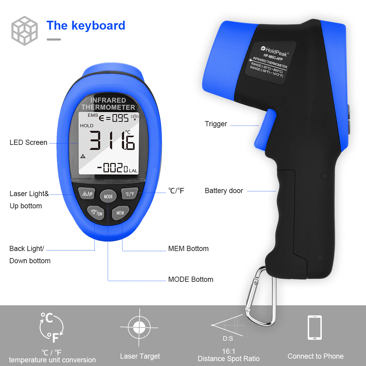 HoldPeak IR Thermometer Gun -5 - Industrial Laser Temperature บทวิจารณ์และราคา