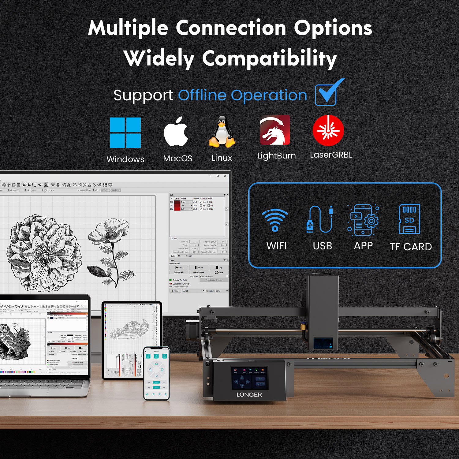 Powerful 400x850mm RAY5 20W La - Desktop Laser Engraver บทวิจารณ์และราคา