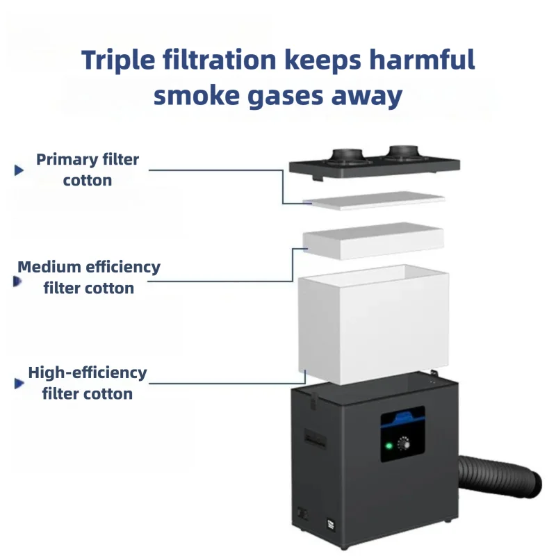 Industrial Soldering Fume Extr - Industrial Laser Fume Extractor บทวิจารณ์และราคา